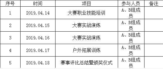 QQ图片20190422085211.png QQ图片20190422085211.png